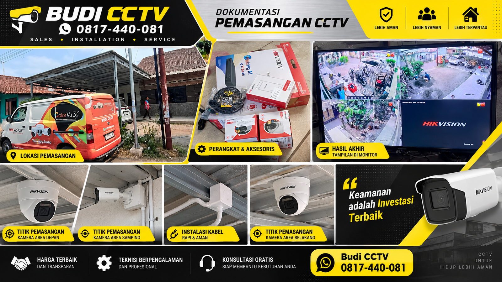 Pemasangan CCTV Hikvision Slawi, Solusi Pencegahan Risiko Keamanan