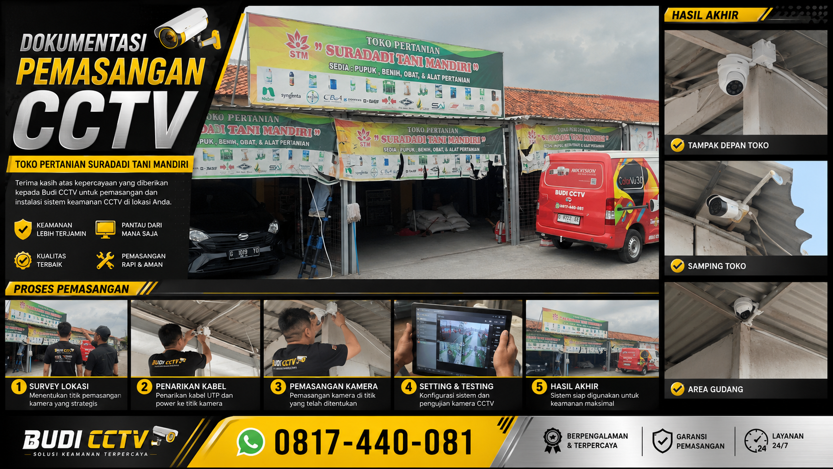 Pemasangan CCTV Toko di Tegal dengan Budi CCTV