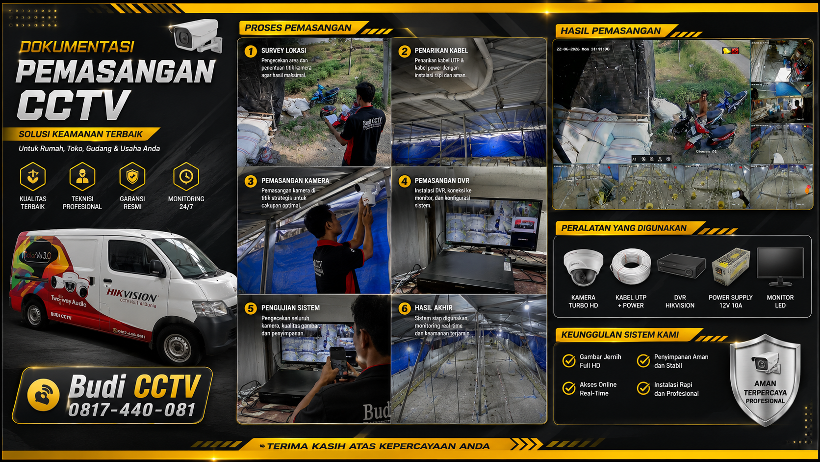 Pemasangan CCTV HiLook di Kandang Ayam Adiwerna Tegal untuk Pengawasan Peternakan 24 Jam