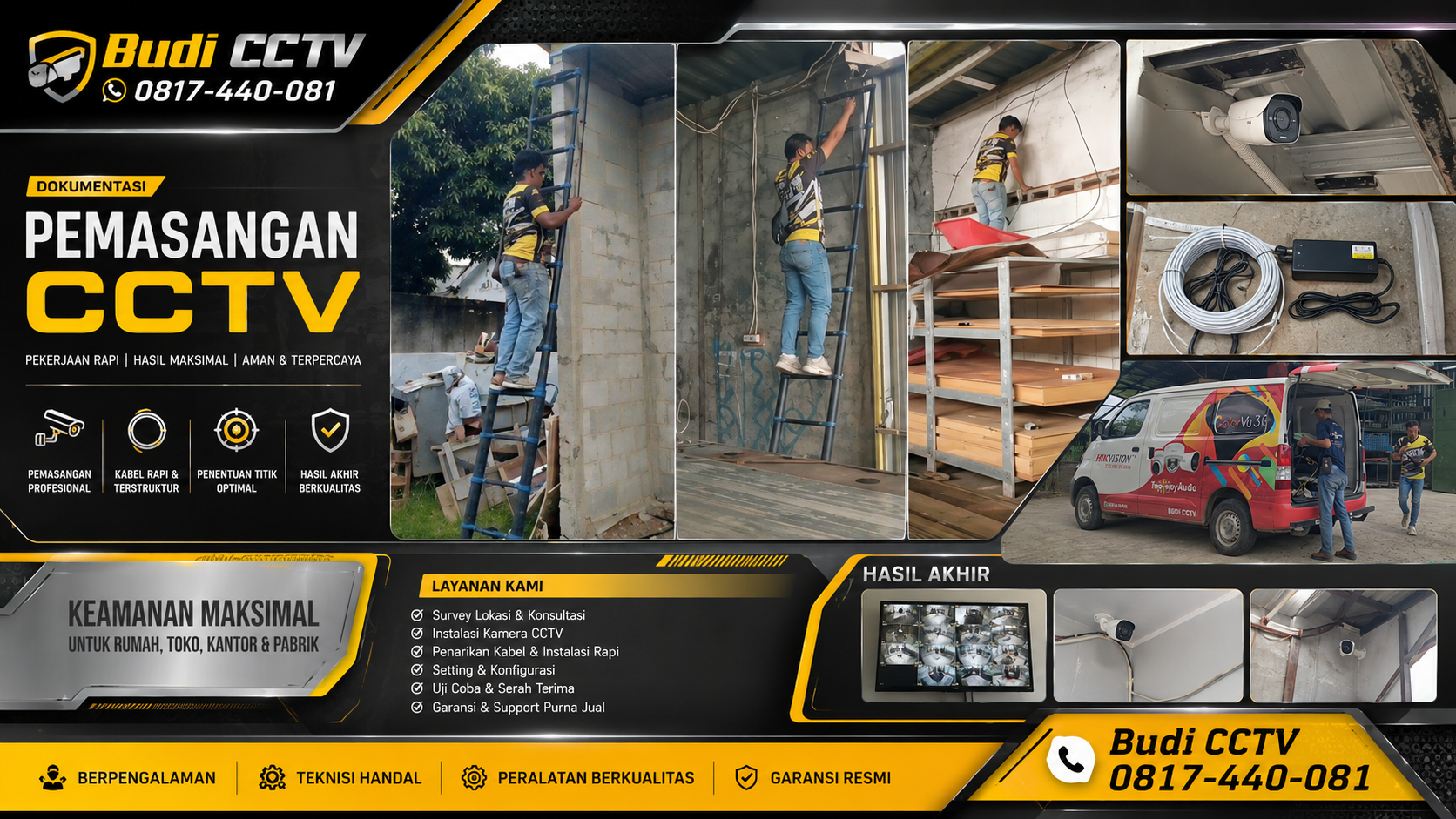 Pasang CCTV di Brebes untuk Toko Besi dengan Edukasi Penggunaan CCTV