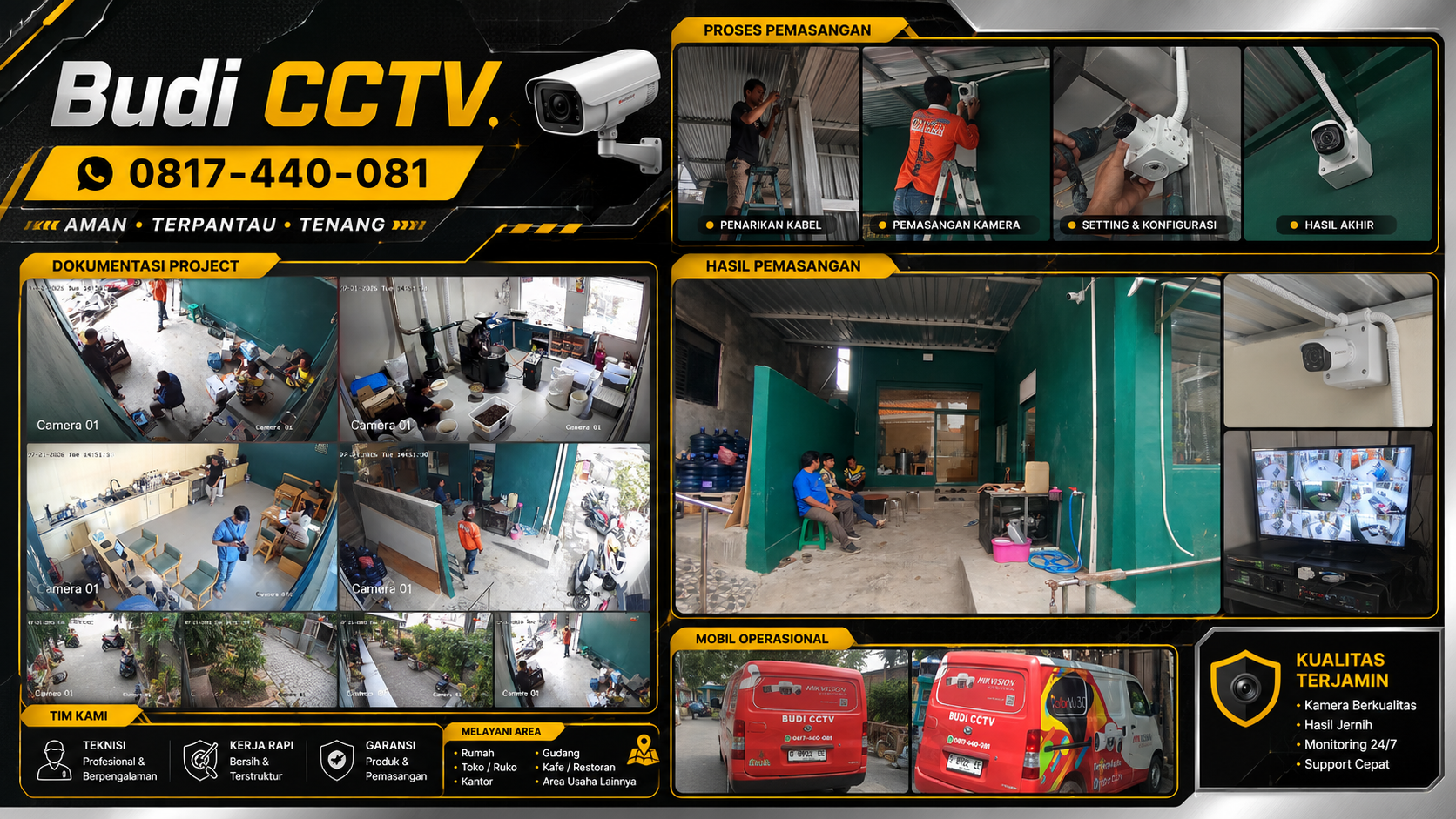 Instalasi CCTV HiLook Finger Coffee Tegal Playback Mudah