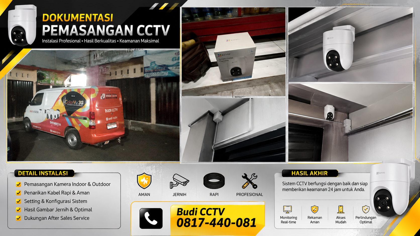 Pemasangan CCTV Ezviz, Dukung Transparansi Pasar Gede Tegal