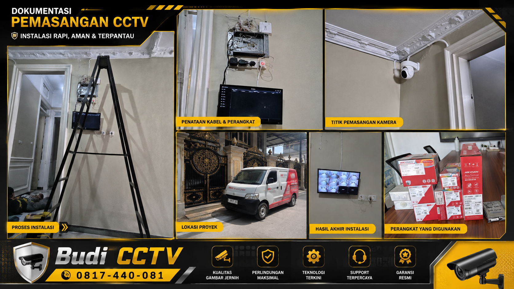 Instalasi CCTV Hikvision Tegal, Amankan Kendaraan Terparkir